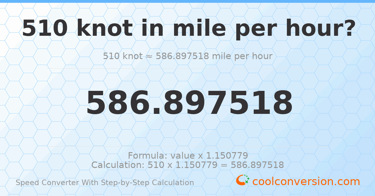 510 knots = 586.898 miles per hour
