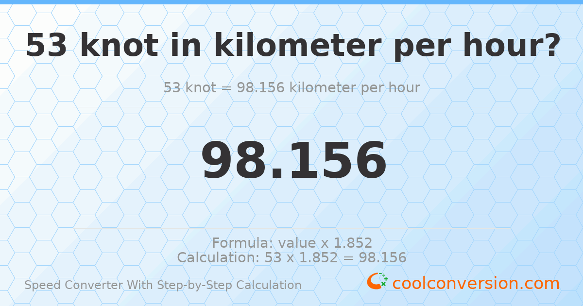 53 knots = 98.156 kilometers per hour