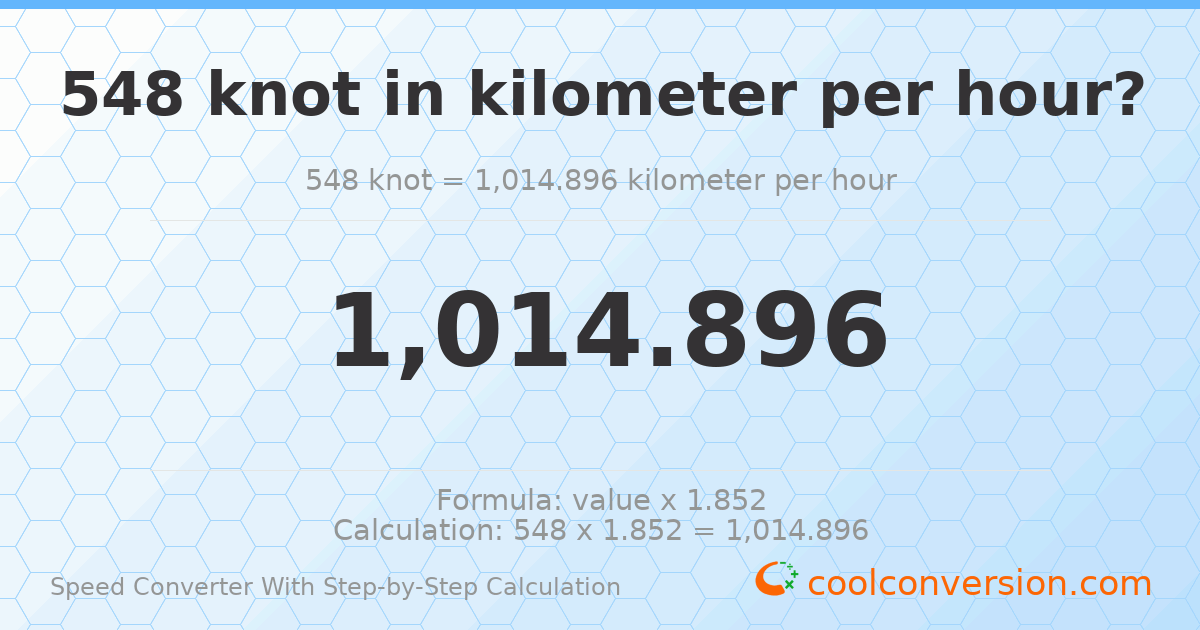 548 knots = 1014.9 kilometers per hour