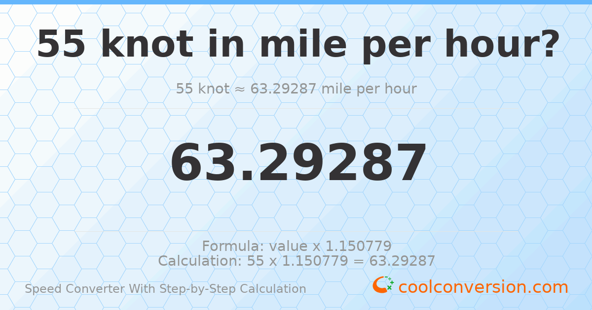 55 knots = 63.2929 miles per hour