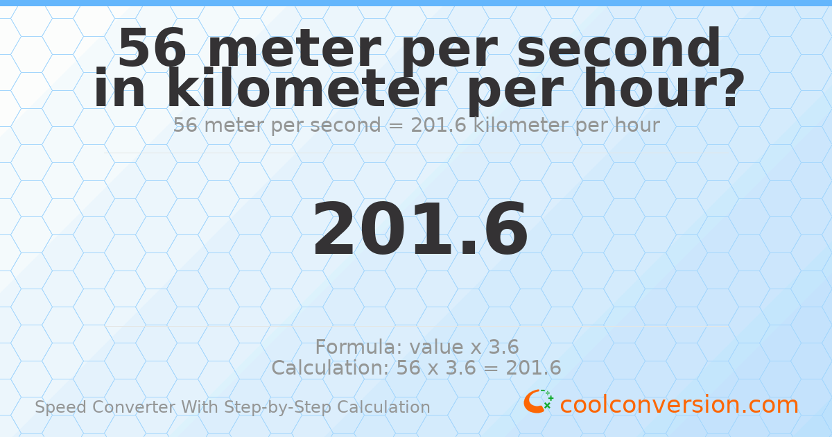 56 meters per second = 201.6 kilometers per hour