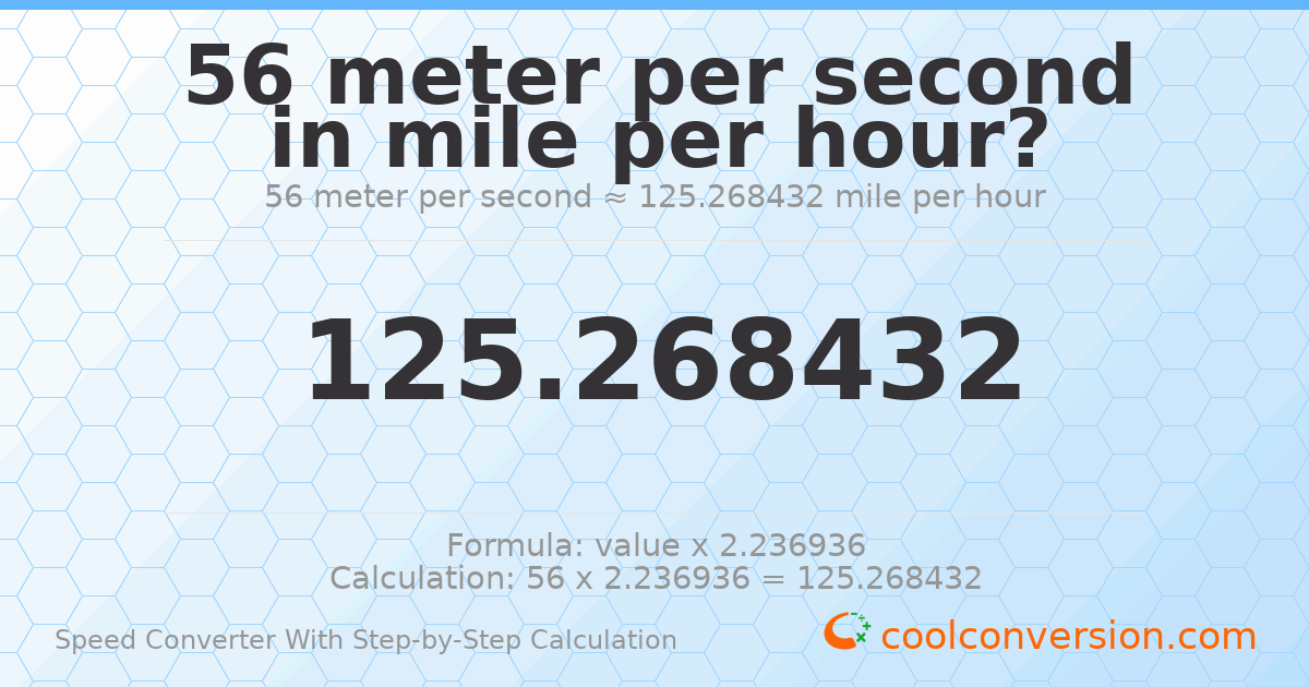 56 meters per second = 125.268 miles per hour