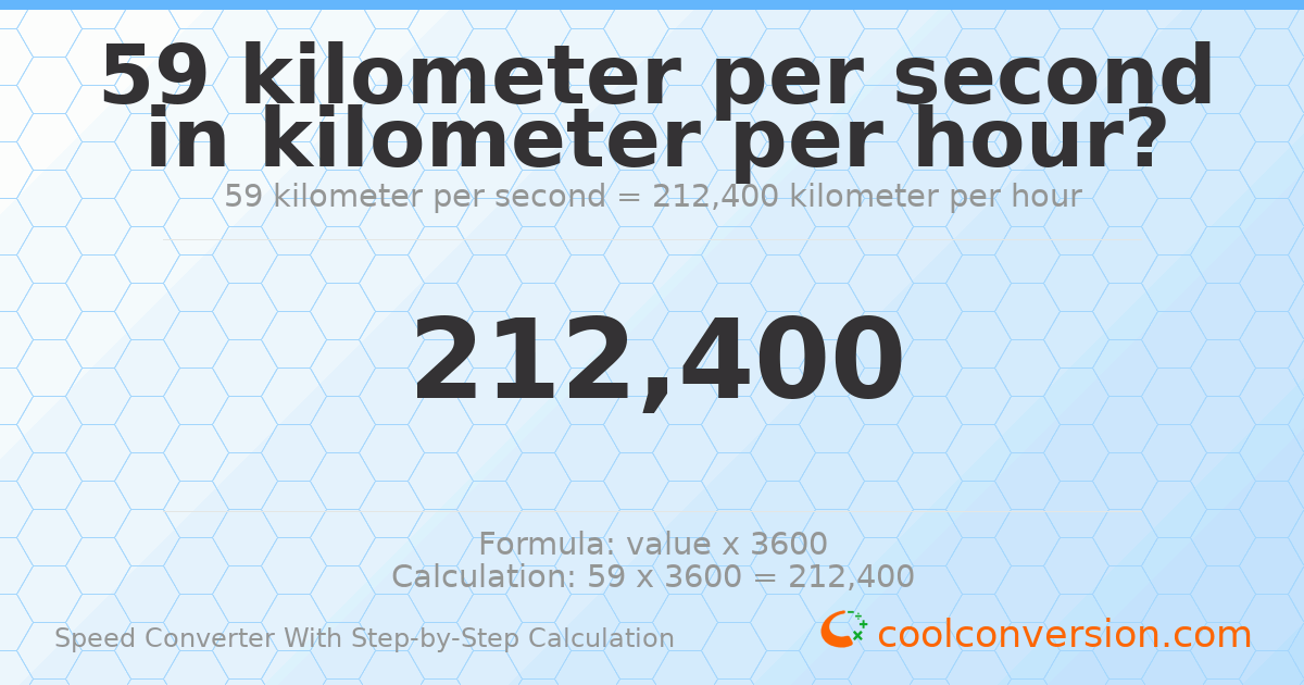 59 kilometers per second = 212400 kilometers per hour