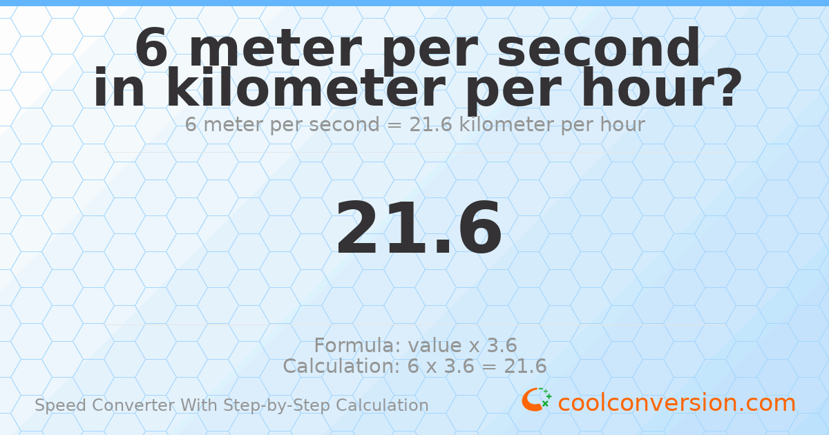 6 meters per second = 21.6 kilometers per hour