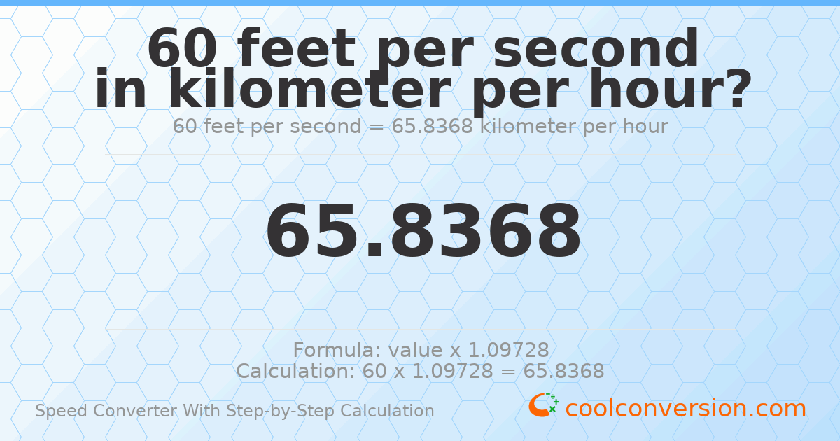 60 feet per second = 65.8368 kilometers per hour
