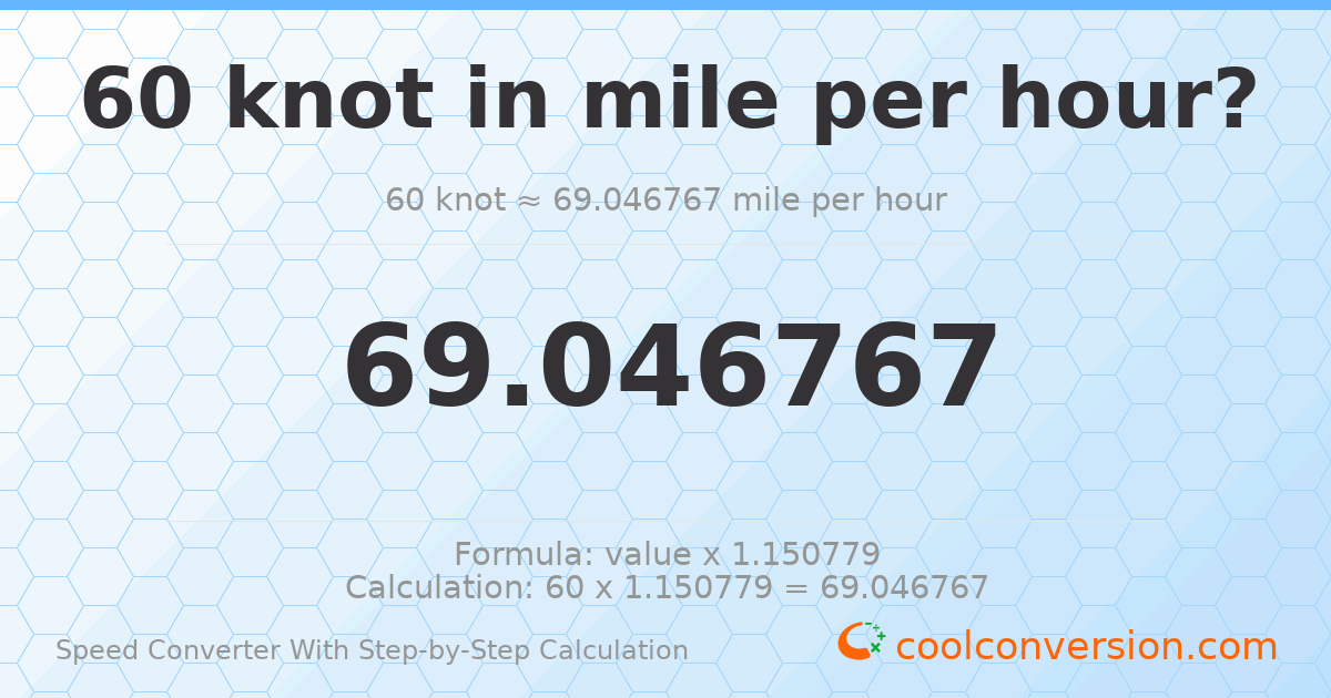 60 knots = 69.0468 miles per hour