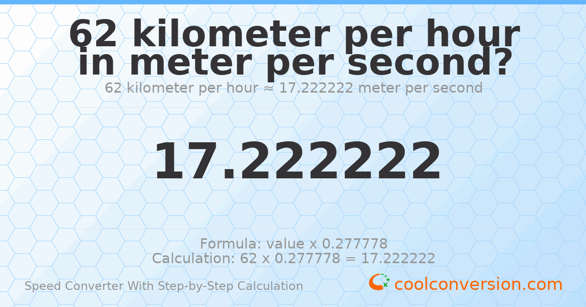 62 kilometers per hour = 17.2222 meters per second