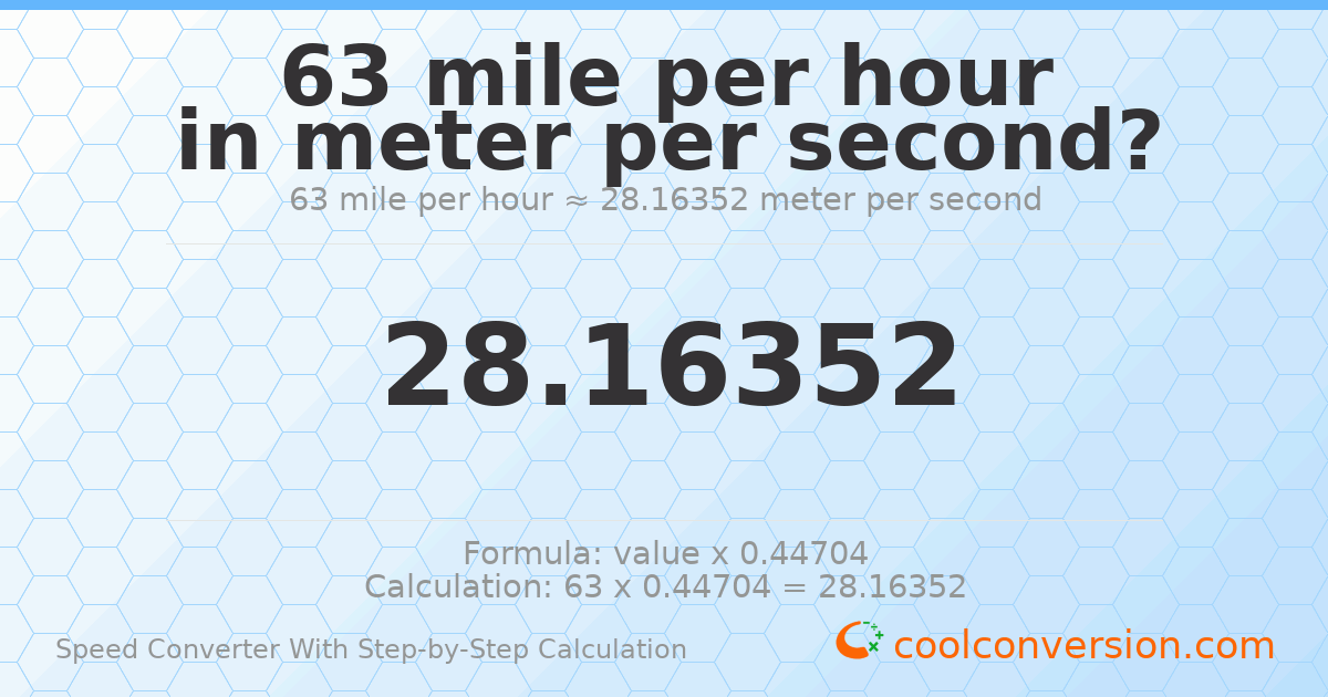 63 miles per hour = 28.1635 meters per second