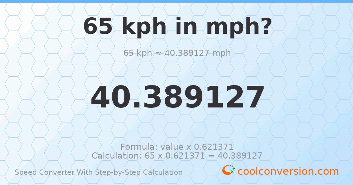 65 kilometers per hour = 40.3891 miles per hour