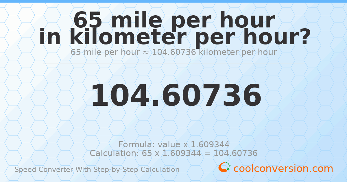 65 miles per hour = 104.607 kilometers per hour
