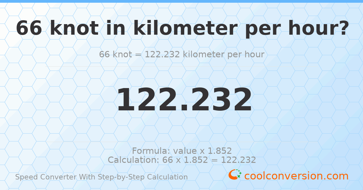 66 knots = 122.232 kilometers per hour