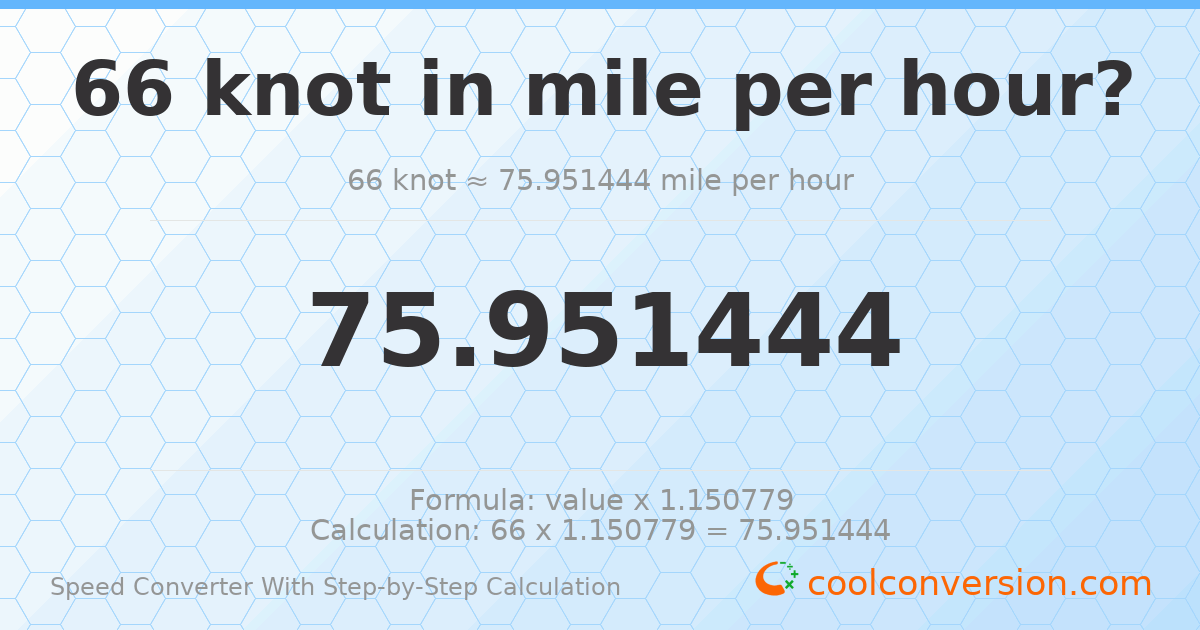 66 knots = 75.9514 miles per hour