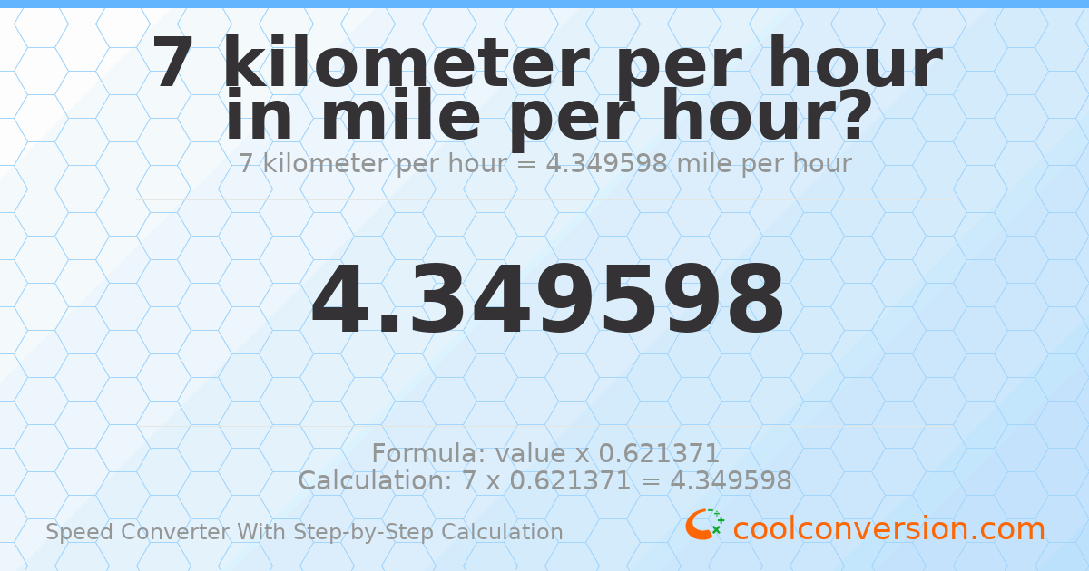 7 kilometers per hour = 4.3496 miles per hour
