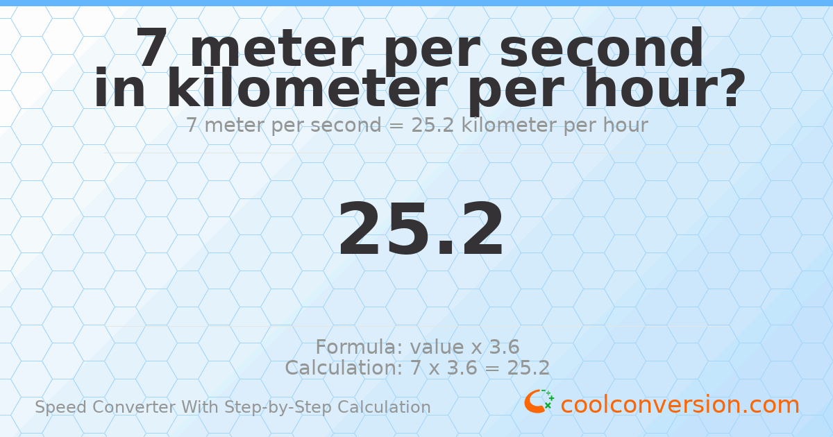 7 meters per second = 25.2 kilometers per hour
