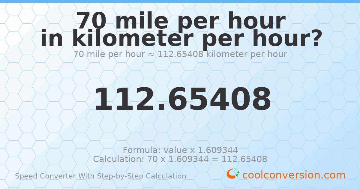 70 miles per hour = 112.654 kilometers per hour