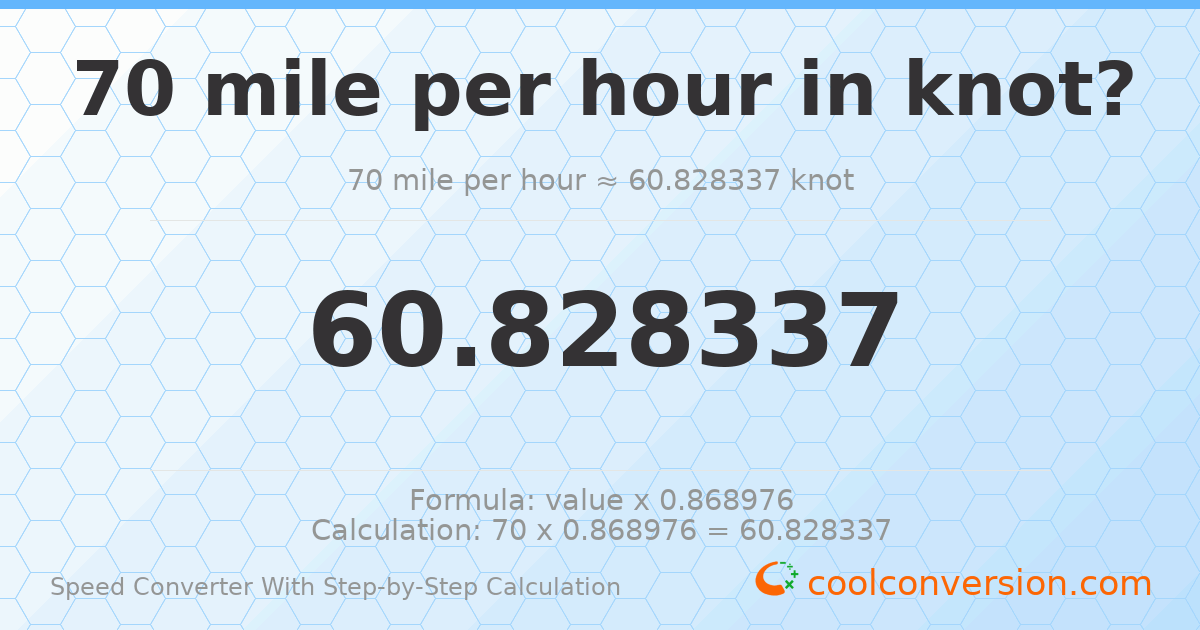 70 miles per hour = 60.8283 knots