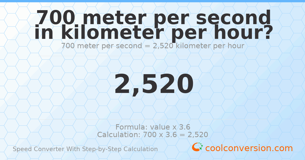 700 meters per second = 2520 kilometers per hour