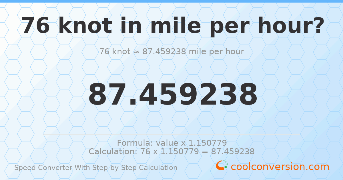 76 knots = 87.4592 miles per hour