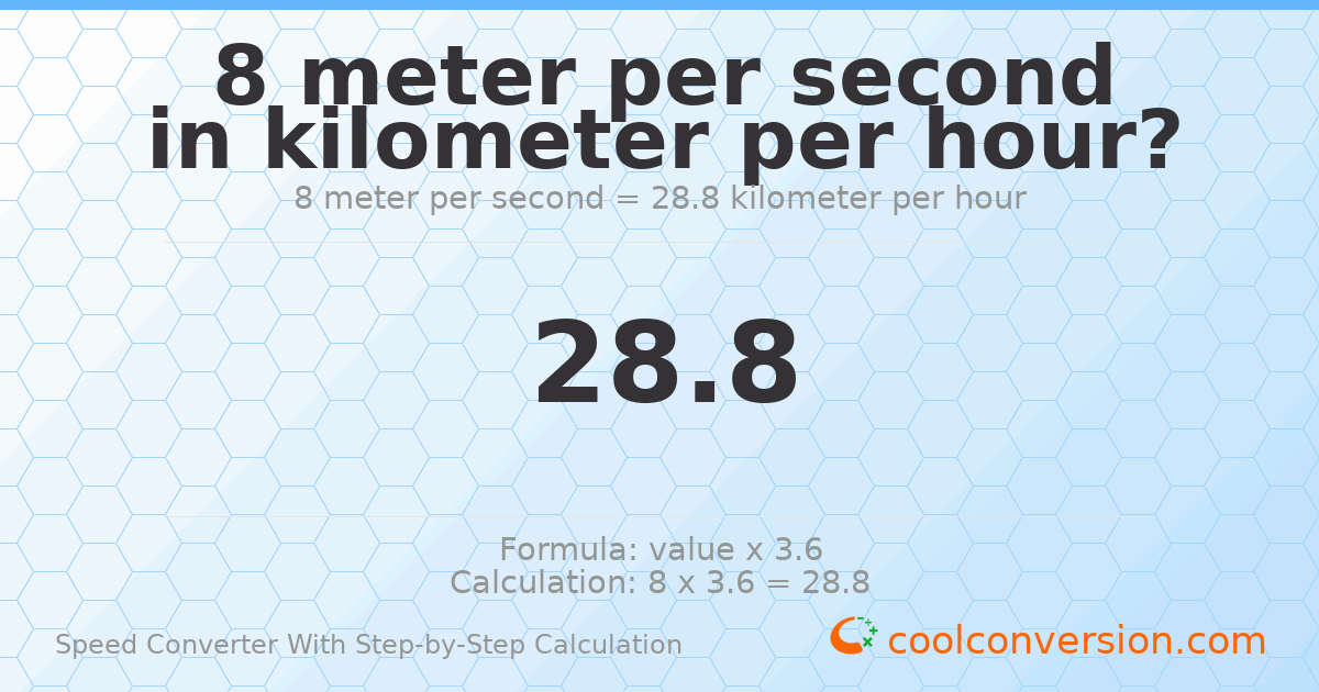 8 meters per second = 28.8 kilometers per hour