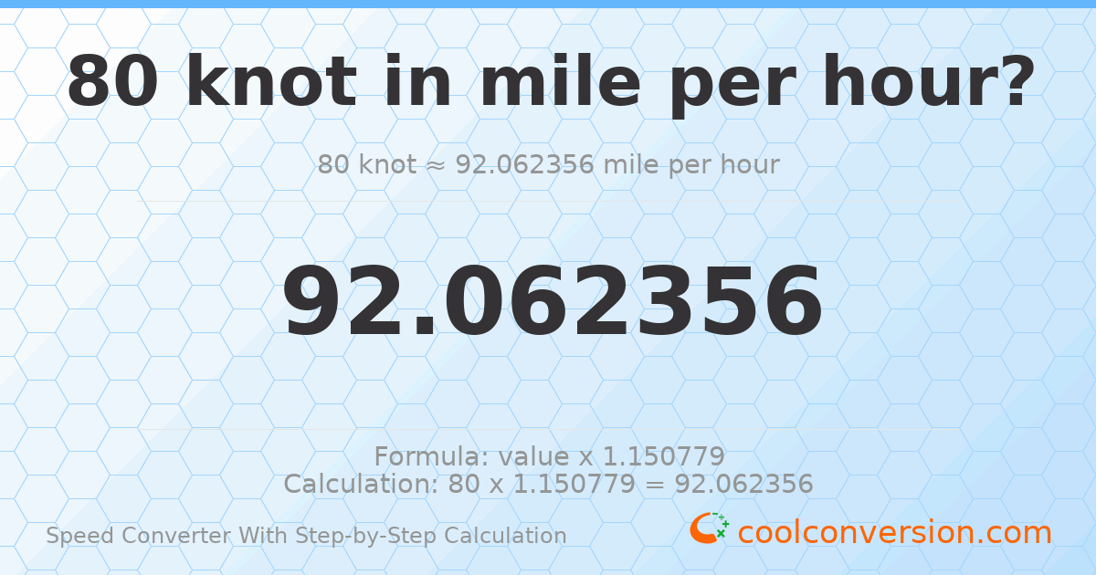 80 knots = 92.0624 miles per hour