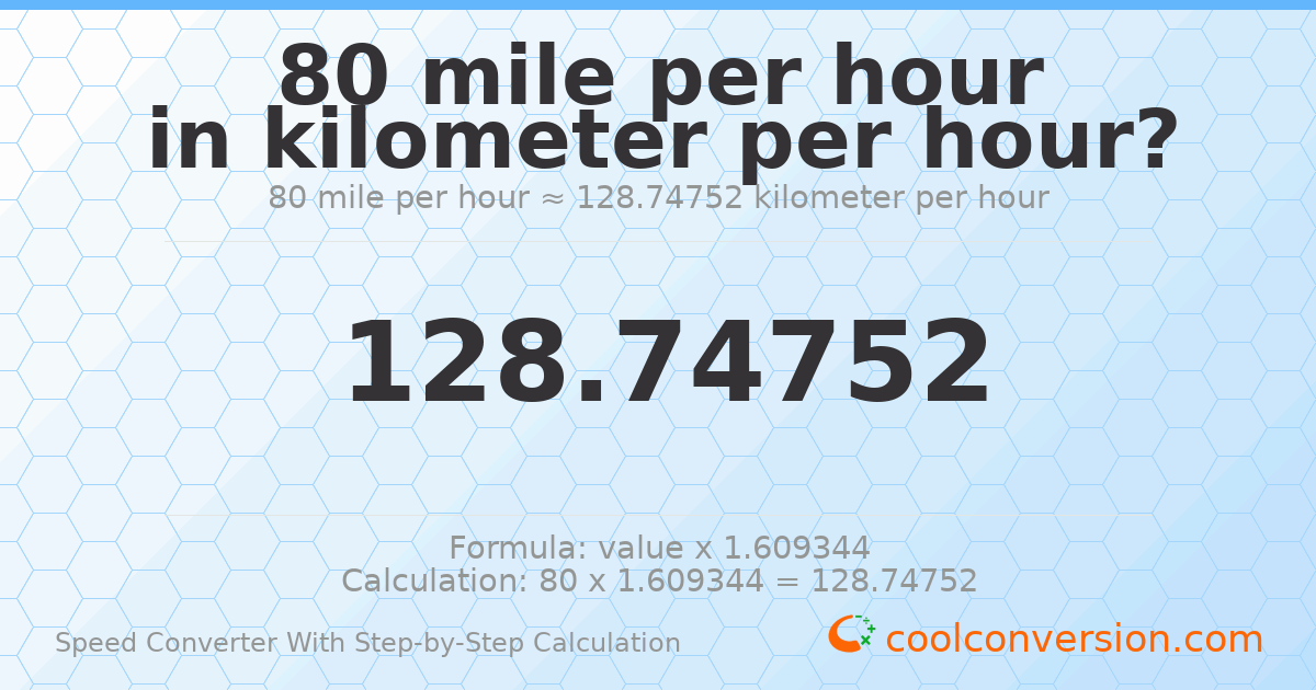 80 miles per hour = 128.748 kilometers per hour