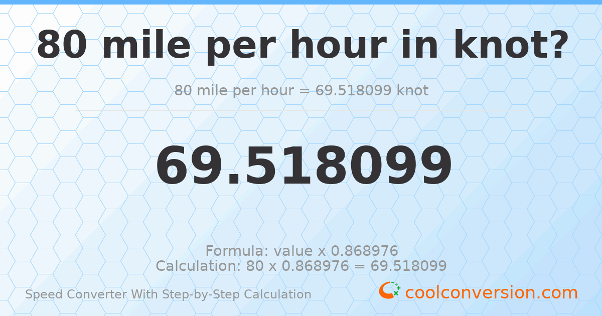 80 miles per hour = 69.5181 knots