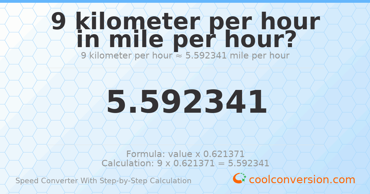 9 kilometers per hour = 5.59234 miles per hour