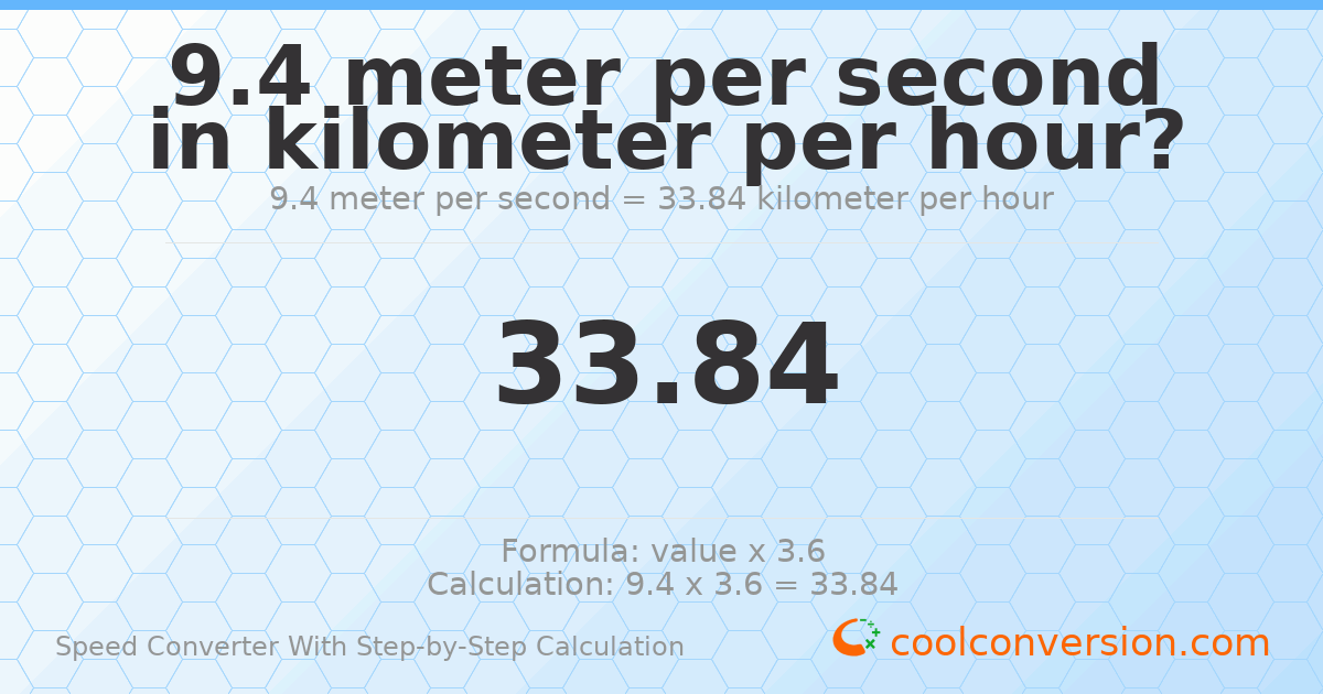 9.4 meters per second = 33.84 kilometers per hour