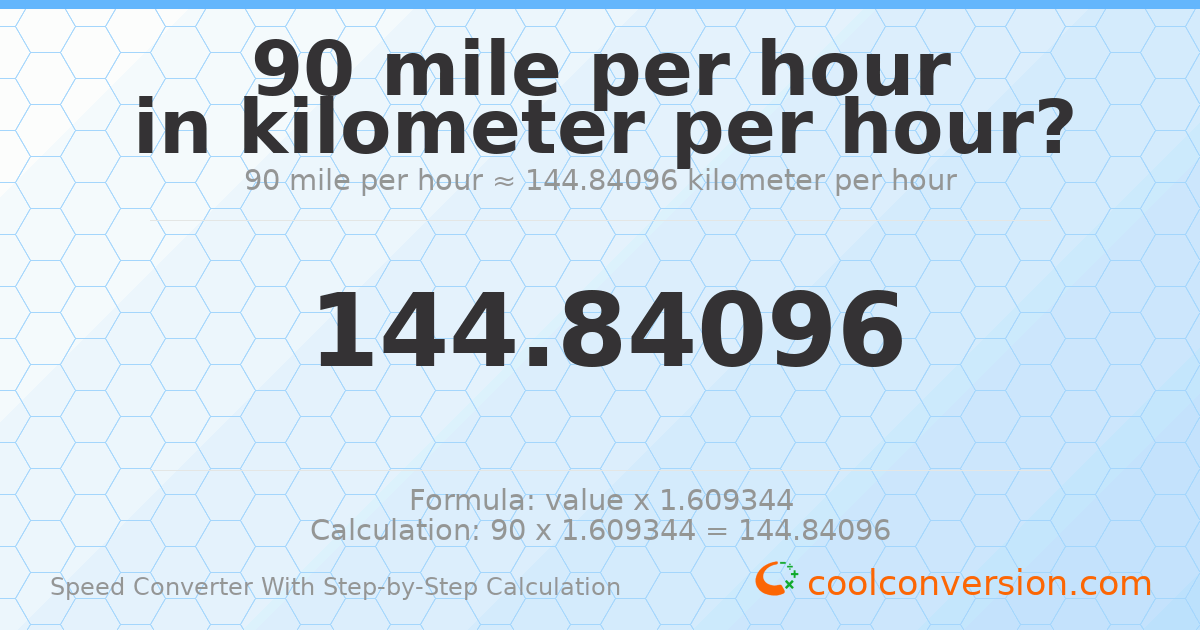 90 miles per hour = 144.841 kilometers per hour