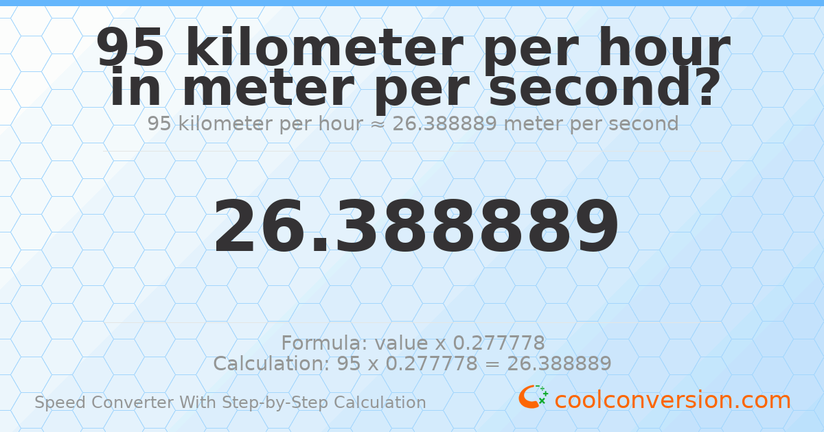 95 kilometers per hour = 26.3889 meters per second