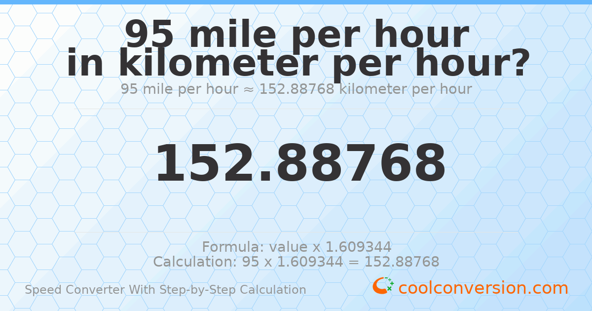 95 miles per hour = 152.888 kilometers per hour