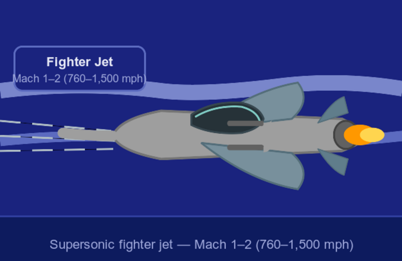 Illustration of a fighter jet