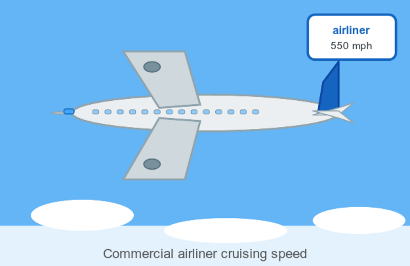 Illustration of a commercial airliner