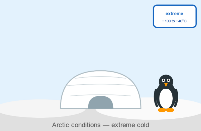 An extremely cold temperature comparable to Arctic and Antarctic conditions