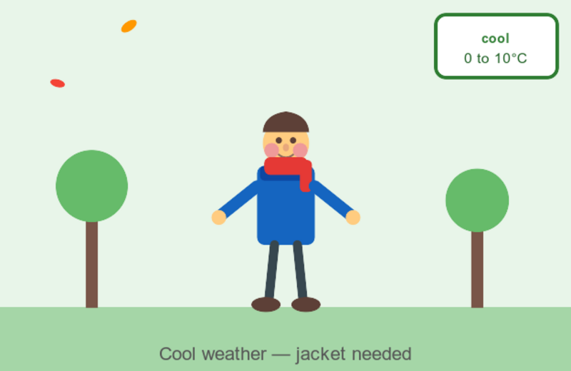 Cool weather that requires a warm jacket and layers