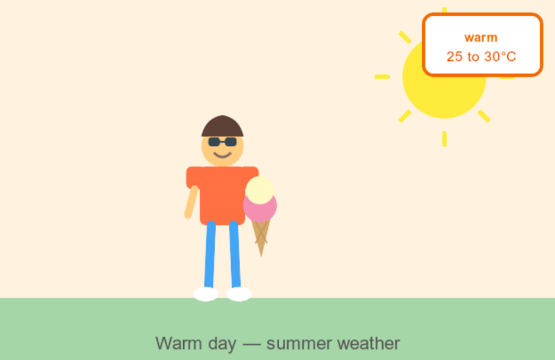 A warm temperature typical of a summer day