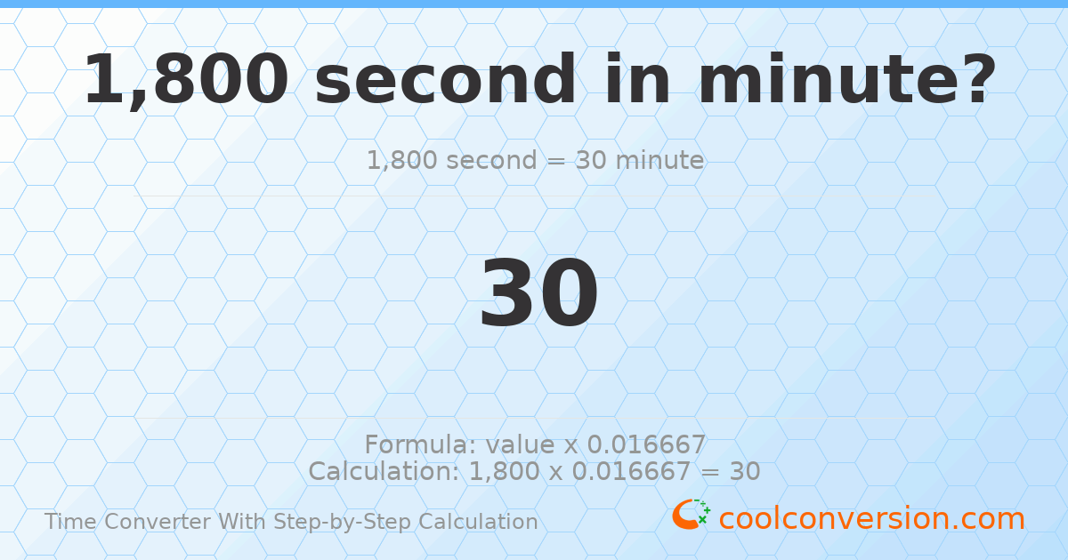 1800 Seconds to Minutes | 1800 s = 30 min