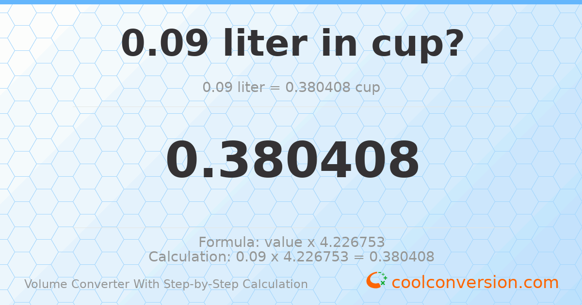 0.09 liters = 0.380408 cups