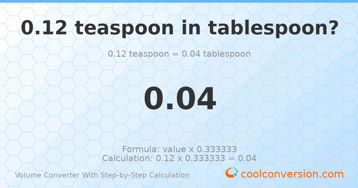 0.12 Teaspoons = 0.04 Tablespoons