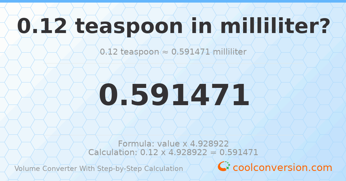 0.12 Teaspoons = 0.591471 milliliters
