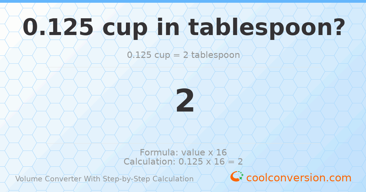 0.125 cups = 2 Tablespoons