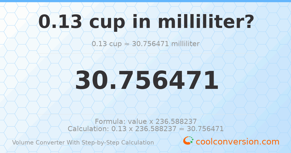 0.13 cups = 30.7565 milliliters