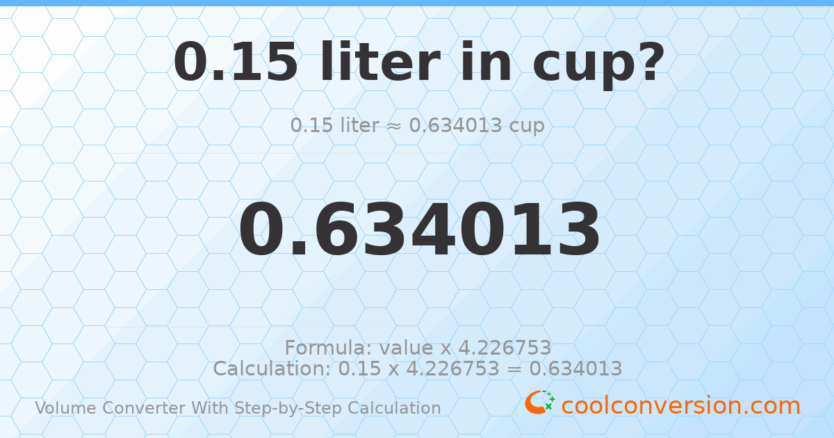 0.15 liters = 0.634013 cups