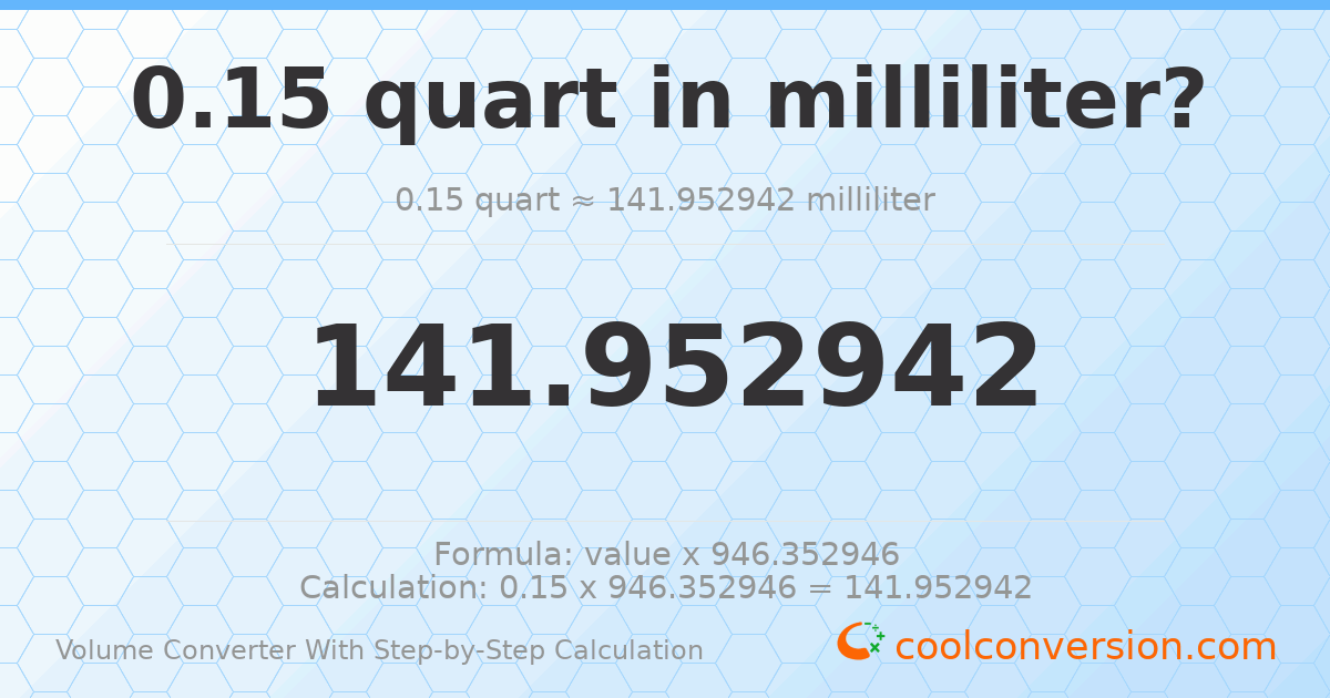 0.15 quarts = 141.953 milliliters