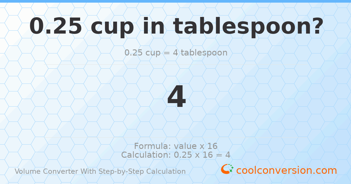 0.25 cups = 4 Tablespoons