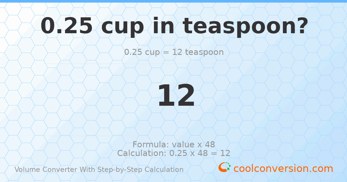 0.25 cups = 12 Teaspoons