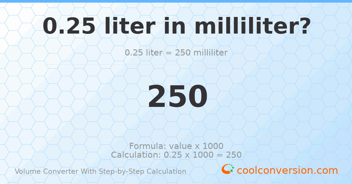 0.25 liters = 250 milliliters