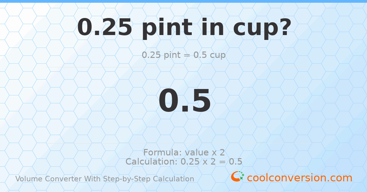 0.25 pints = 0.5 cups