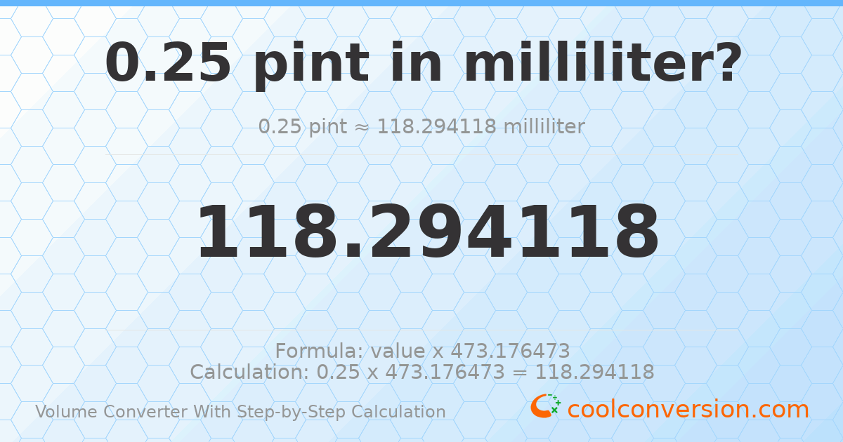 0.25 pints = 118.294 milliliters