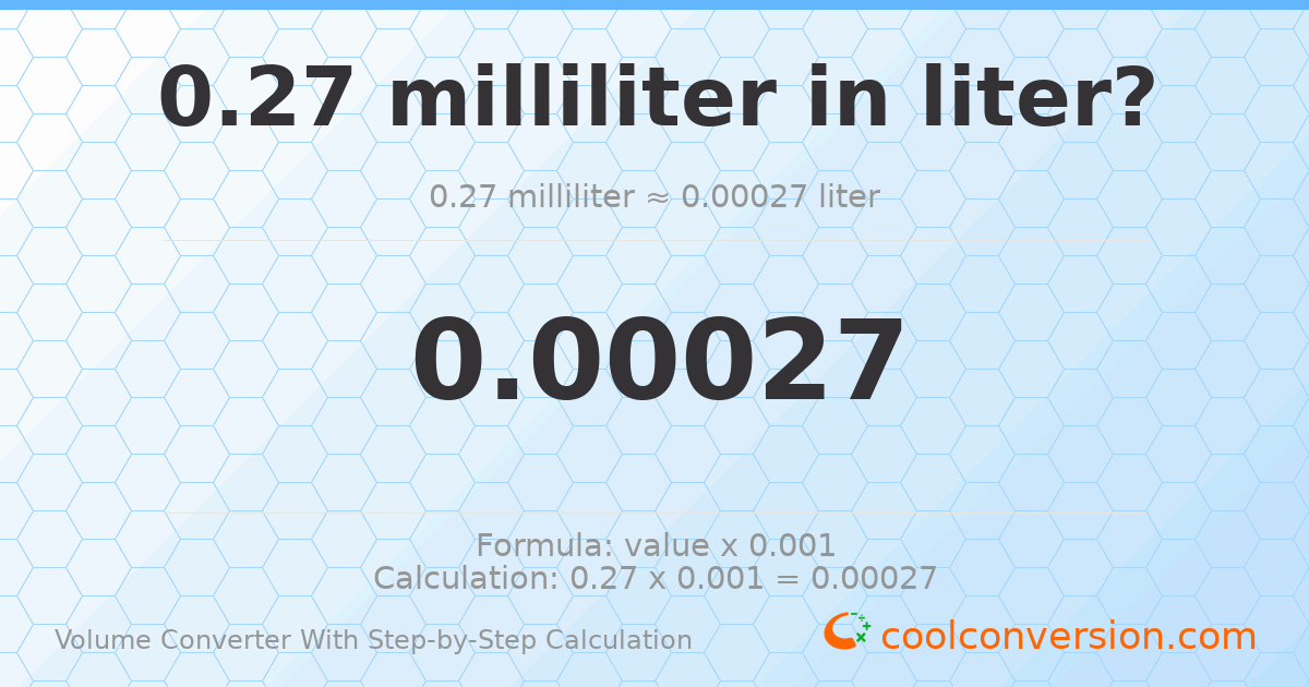 0.27 milliliters = 0.00027 liters